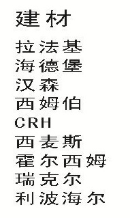 法国STI建材项目业绩表