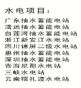 法国STI水电项目业绩表