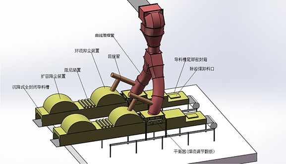 无动力除尘系统