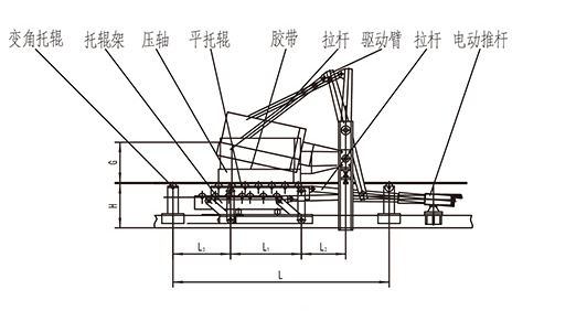LGS刮水器 