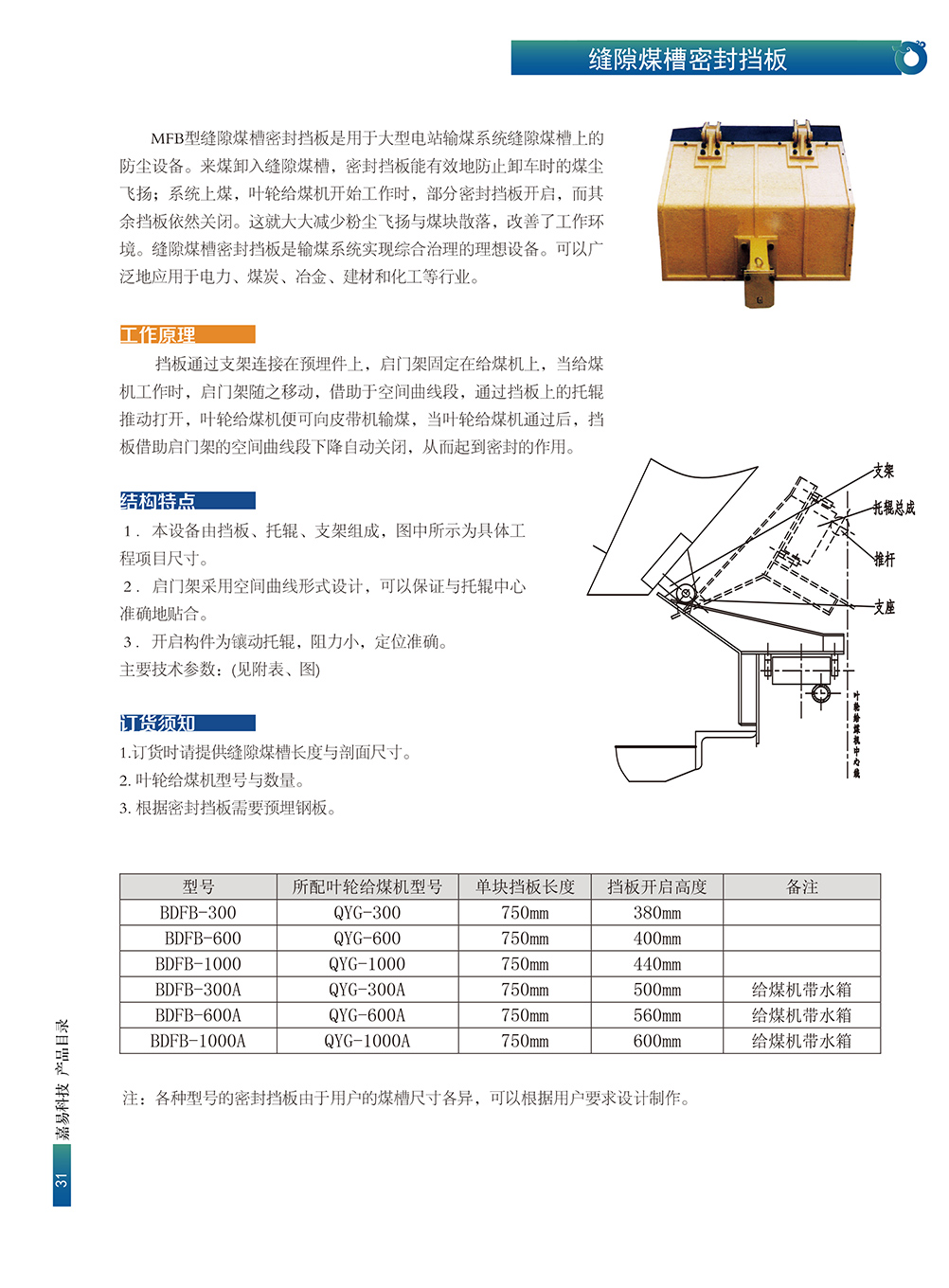 缝隙煤槽密封挡板(图1)